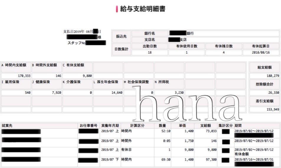 給与明細公開 週4日 時短勤務の事務職 派遣社員ママの現実